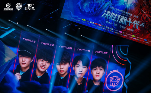 对于很多选 对于很多选