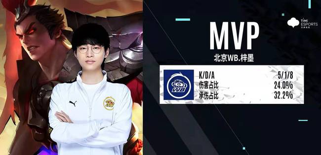 将比赛拉回 将比赛拉回